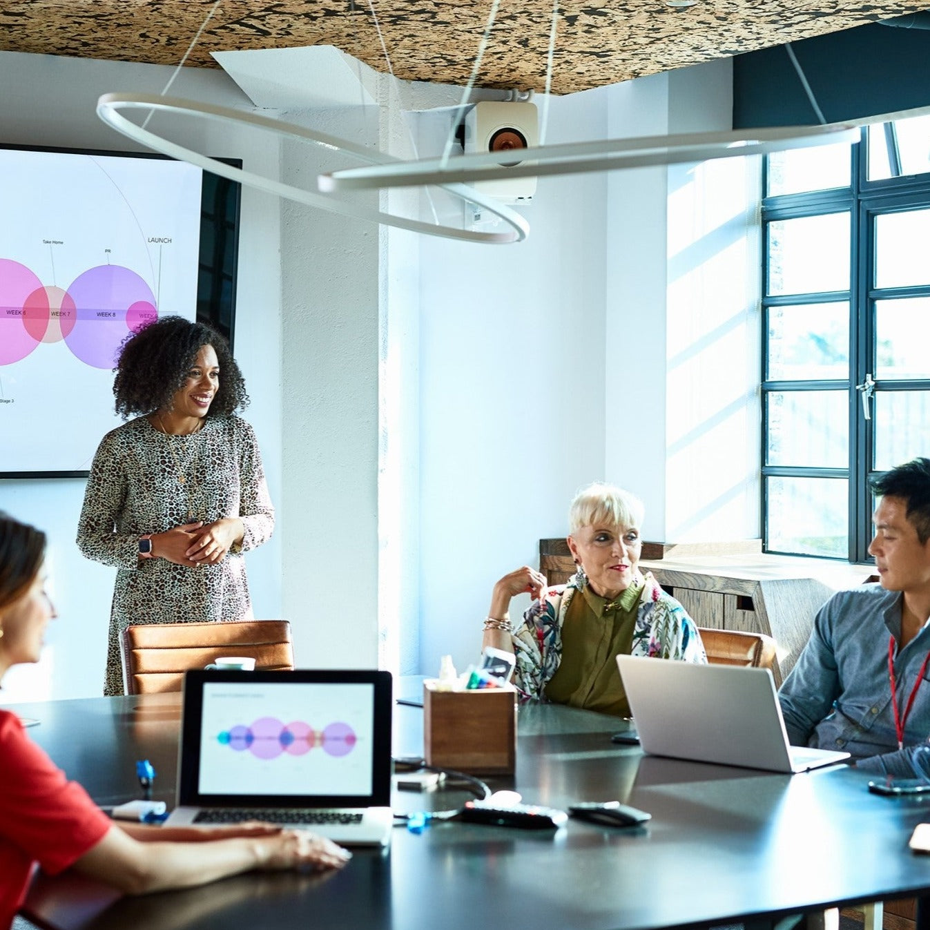 Korrekturläsning av presentation